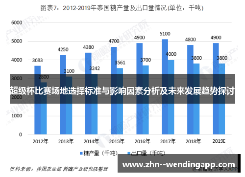 超级杯比赛场地选择标准与影响因素分析及未来发展趋势探讨 超级杯比赛场地选择标准与影响因素分析及未来发展趋势探讨