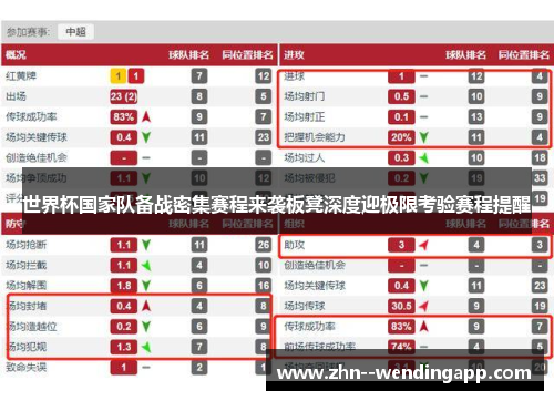 世界杯国家队备战密集赛程来袭板凳深度迎极限考验赛程提醒 世界杯国家队备战密集赛程来袭板凳深度迎极限考验赛程提醒