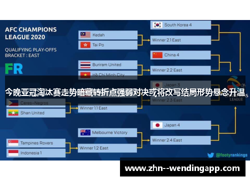 今晚亚冠淘汰赛走势暗藏转折点强弱对决或将改写结局形势悬念升温 今晚亚冠淘汰赛走势暗藏转折点强弱对决或将改写结局形势悬念升温