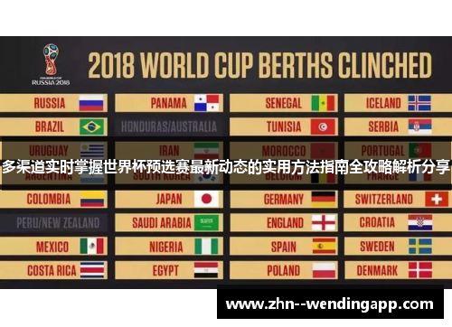 多渠道实时掌握世界杯预选赛最新动态的实用方法指南全攻略解析分享 多渠道实时掌握世界杯预选赛最新动态的实用方法指南全攻略解析分享