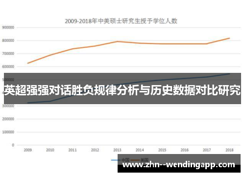 英超强强对话胜负规律分析与历史数据对比研究