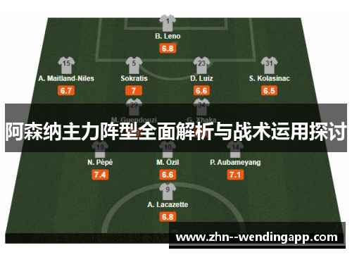 阿森纳主力阵型全面解析与战术运用探讨 阿森纳主力阵型全面解析与战术运用探讨