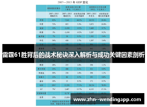 雷霆61胜背后的战术秘诀深入解析与成功关键因素剖析 雷霆61胜背后的战术秘诀深入解析与成功关键因素剖析