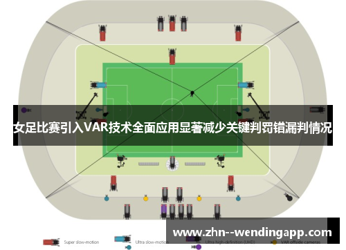 女足比赛引入VAR技术全面应用显著减少关键判罚错漏判情况