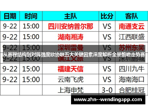 从赛程结构到对阵强度欧协联五大关键因素深度解析全景前瞻走势赛 从赛程结构到对阵强度欧协联五大关键因素深度解析全景前瞻走势赛