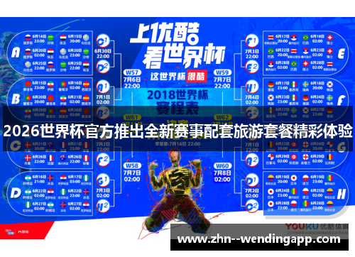 2026世界杯官方推出全新赛事配套旅游套餐精彩体验 2026世界杯官方推出全新赛事配套旅游套餐精彩体验