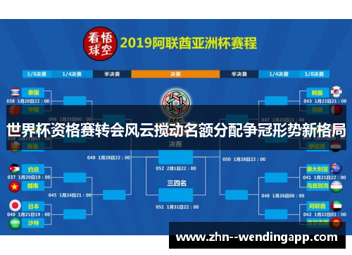世界杯资格赛转会风云搅动名额分配争冠形势新格局 世界杯资格赛转会风云搅动名额分配争冠形势新格局