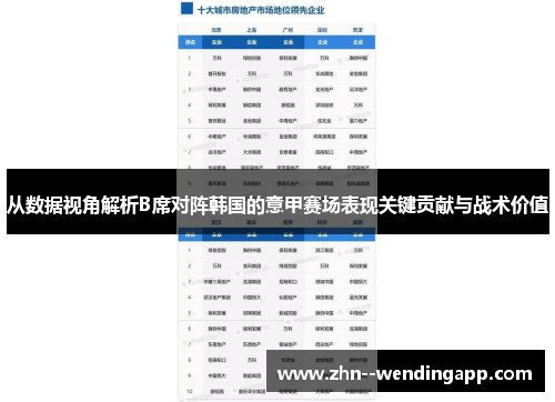 从数据视角解析B席对阵韩国的意甲赛场表现关键贡献与战术价值 从数据视角解析B席对阵韩国的意甲赛场表现关键贡献与战术价值