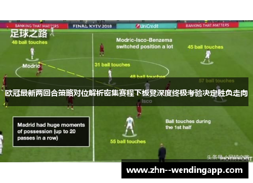 欧冠最新两回合策略对位解析密集赛程下板凳深度终极考验决定胜负走向 欧冠最新两回合策略对位解析密集赛程下板凳深度终极考验决定胜负走向